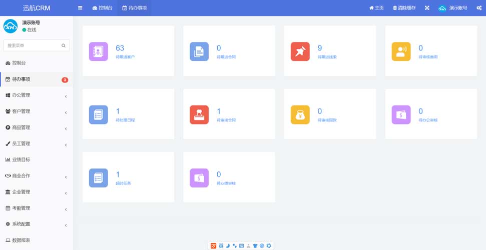 迅航CRM系统控制台看板与销售机会管理界面