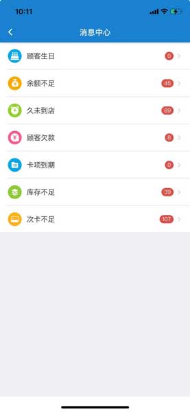 一款门店会员管理系统app的智能消息中心界面，分类预警客户沉睡、资产不足、库存风险等运营问题