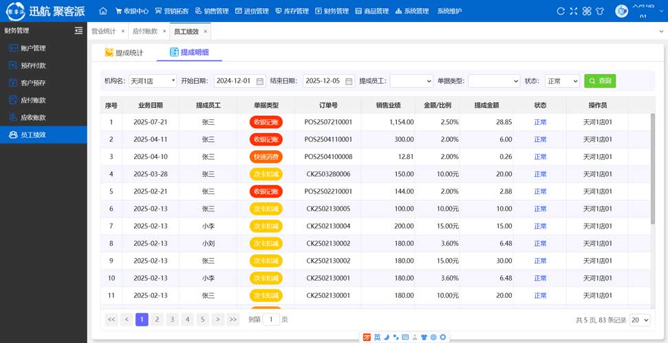 会员管理系统的后台员工提成明细查询、审计与自动化计算报表界面