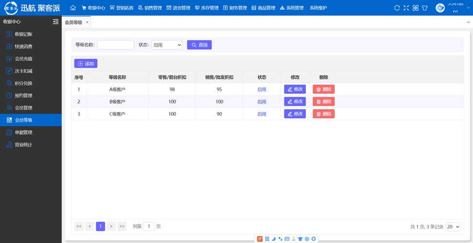 一款会员系统的后台会员等级与差异化折扣策略管理界面